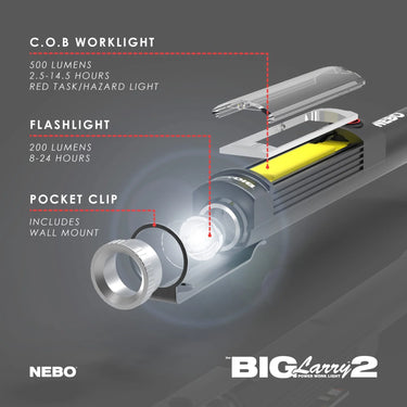 Nebo Big Larry 2 LED Torch