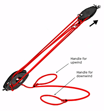 Handle for Laser®Vang, 30cm