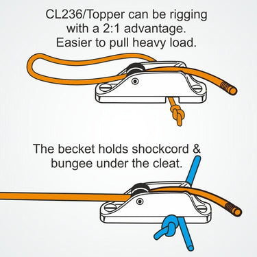 Clamcleat CL236 Topper - Roller Fairlead Topper Traveller