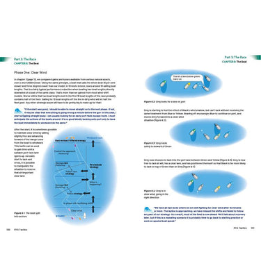 RYA G40 Tactics 2024 Edition