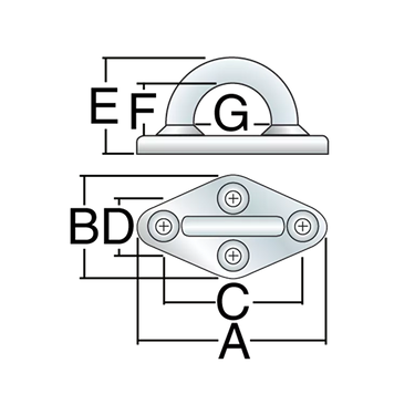 Harken 56mm Padeye — 2 Fasteners