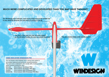 Optimist Wind Indicator PRO (podium edition)